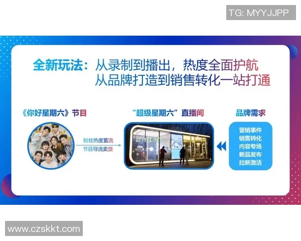 超级直播间带你领略全新互动体验与精彩内容分享的无限可能