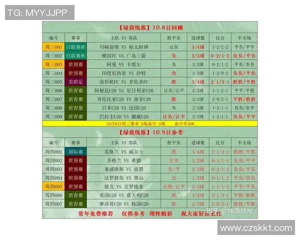 足球比赛现场直播时间安排及各场次详细信息一览