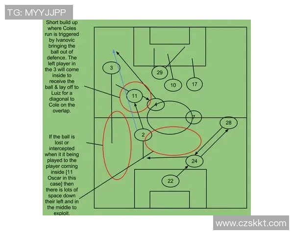 巴甘蒂与圣保罗的巅峰对决揭示足球战术与激情的完美结合