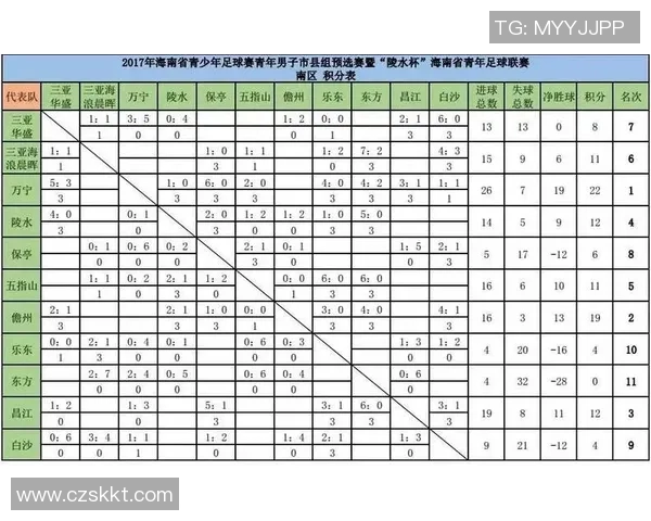 英格兰与斯洛伐克足球历史交锋记录分析及战绩回顾
