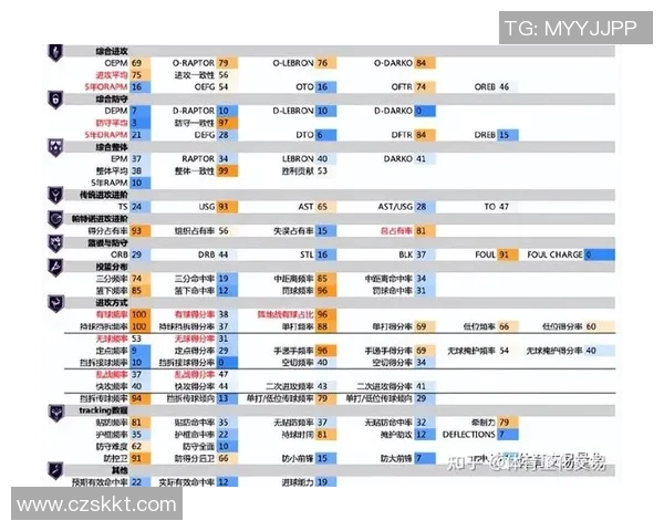 火箭队与马刺队对决前瞻及竞猜分析全面解读