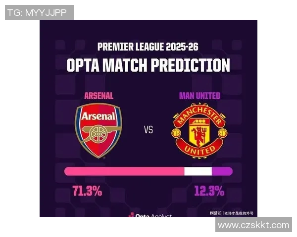 曼联对阵阿森纳琼斯能否带领红魔逆袭枪手荣耀